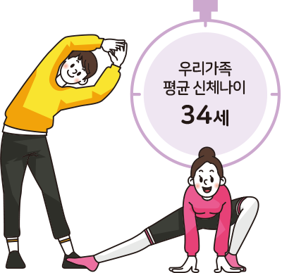 우리가족 평균 신체나이 34세